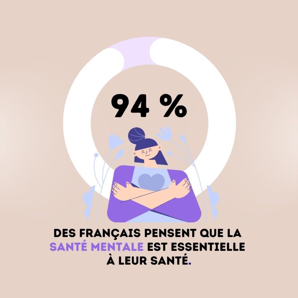 Cristina JILAVEANU hypnose PNL Issy le Moulineaux Paris douleur dormir tabac arrêter de fumer maigrir
